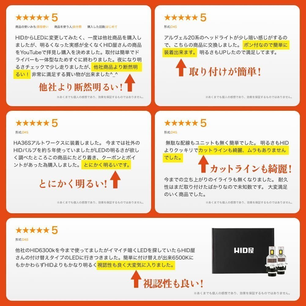 【4200円OFFセール】HIDをLED化! 【送料無料】HID屋 LED ヘッドライト D2R バルブ 2本セット 車検対応 安心2年保証 色々な車種に_画像3