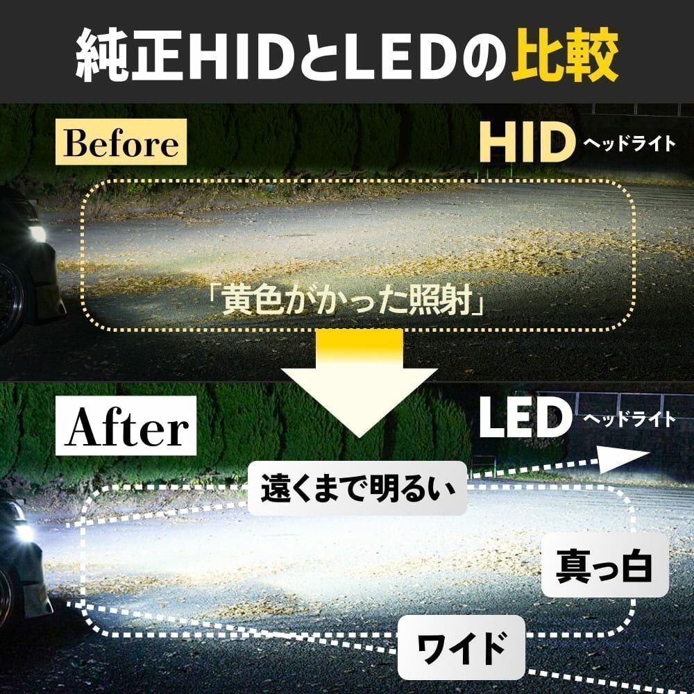【4200円OFFセール】HIDをLED化! 【送料無料】HID屋 LED ヘッドライト D2R バルブ 2本セット 車検対応 安心2年保証 色々な車種に_画像8
