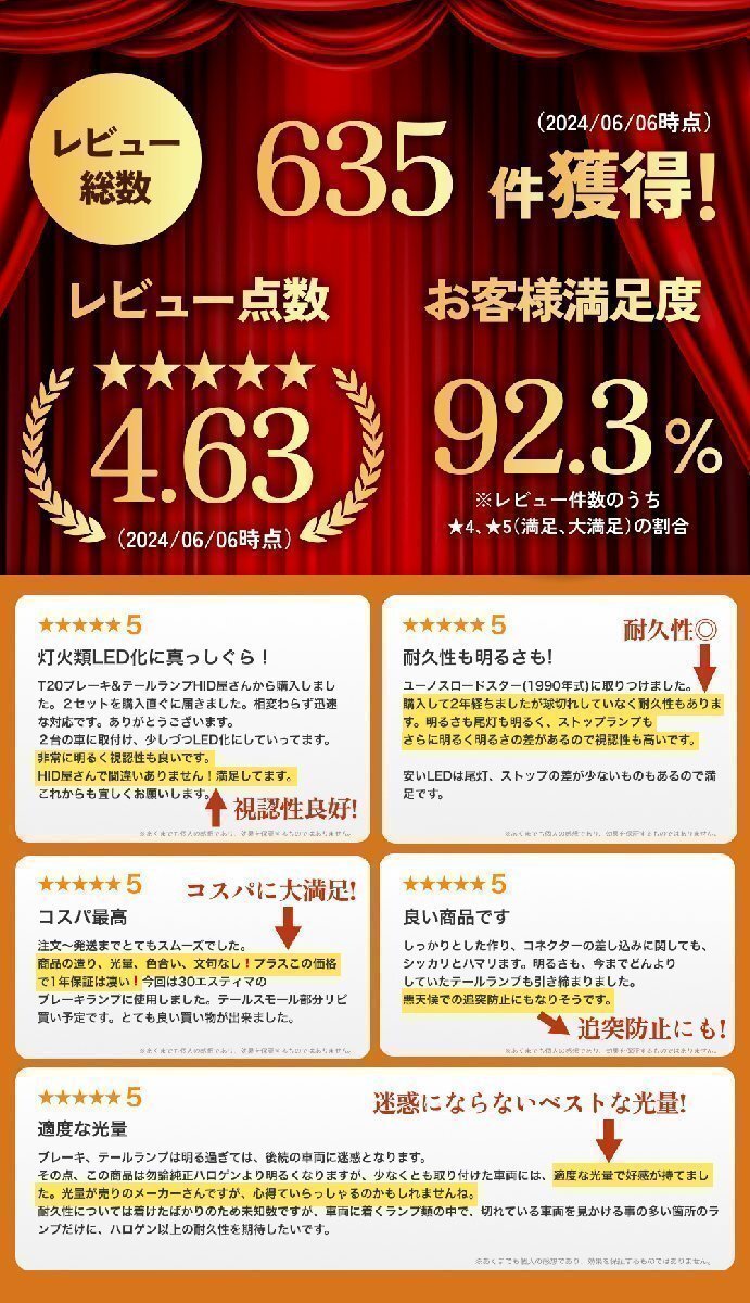 【視認性◎】HID屋【送料無料】LED ブレーキ・テールランプ ダブル球 T20/S25 42連SMD 車検対応 スイフト_画像2