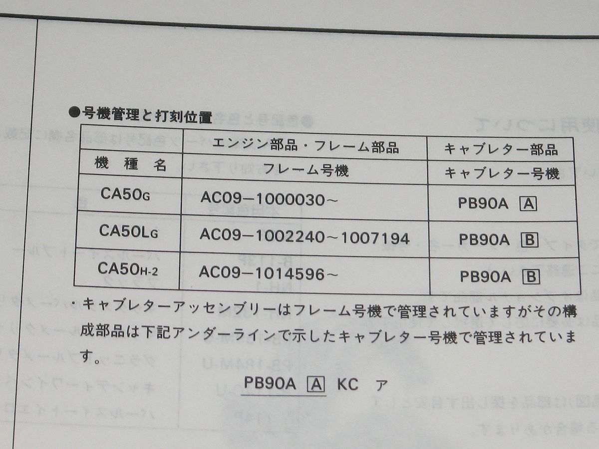* бесплатная доставка * Jazz стандартный список запасных частей 3 версия 