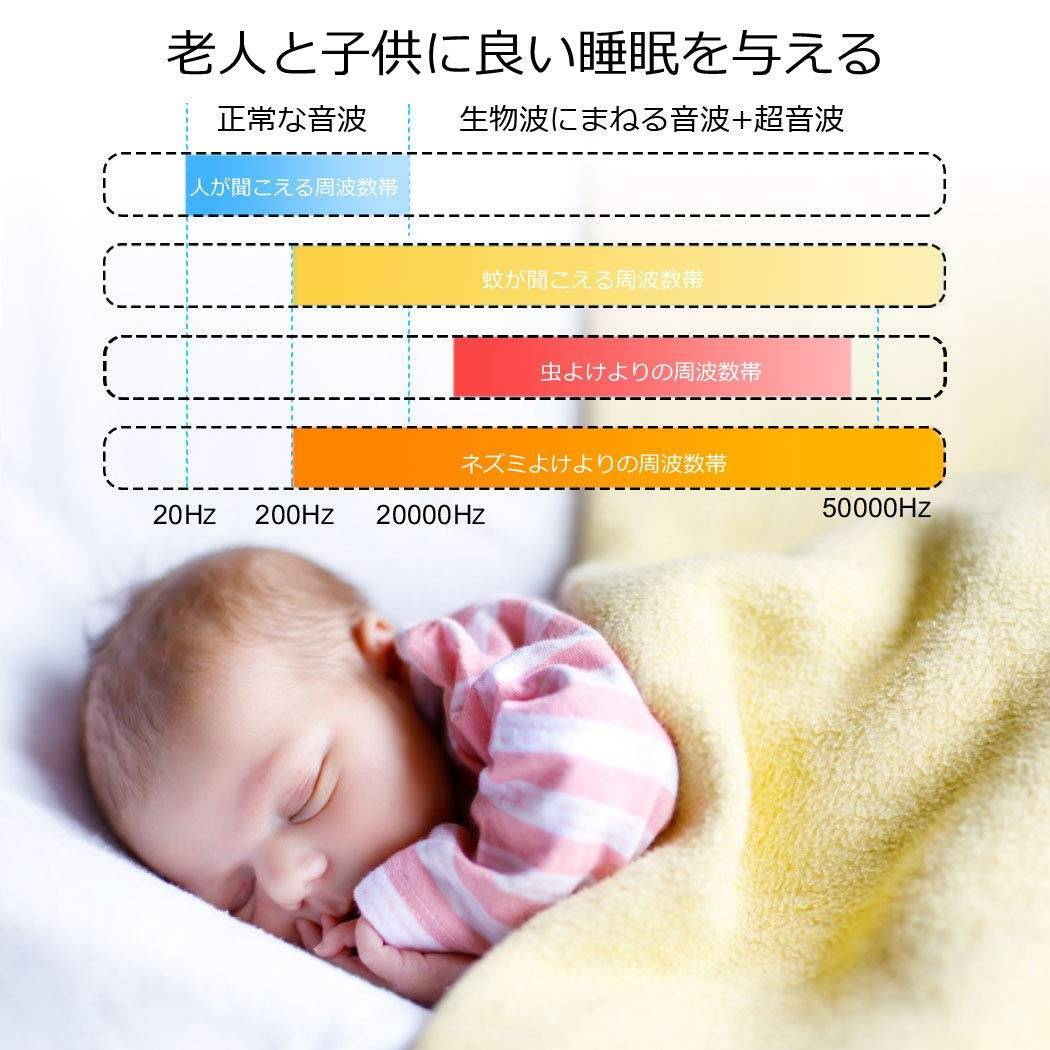  репеллент контейнер уничтожение насекомых контейнер мышь удаление контейнер Ultrasonic System 
