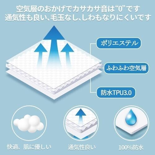 サイズ: シングル・100×200_ダークグレー 防水シーツ ボックスシーツ【三層構造ガサガサ音“0”】マットレスカバー 敷きパッド NABI_715_画像3