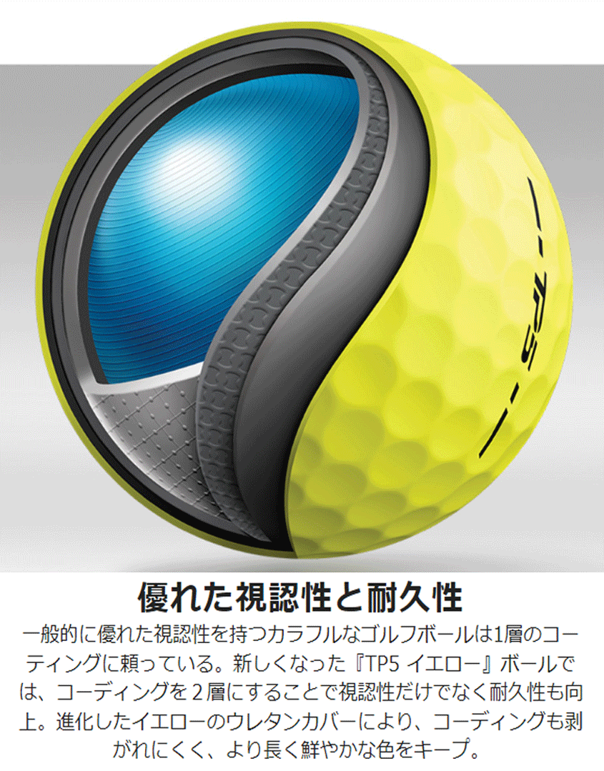 新品■テーラーメイド■2024.2■NEW TP5■イエロー■2ダース■ソフトで心地いいサウンドと、圧倒的なボール初速を実現■正規品_画像4