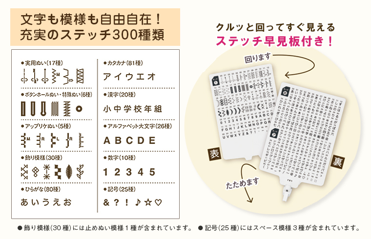 新品・5年保証!ジャノメ パルシェル最上位機種! コンピューターミシン NP3000_画像3