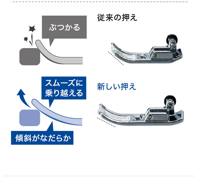 新品・5年保証!ブラザーコンピューターミシン「LS800」_画像5
