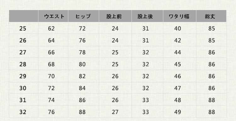 レディース ジーンズ ストレート クロップド デニム スタイリッシュ ロールアップ 30 ダークブルー