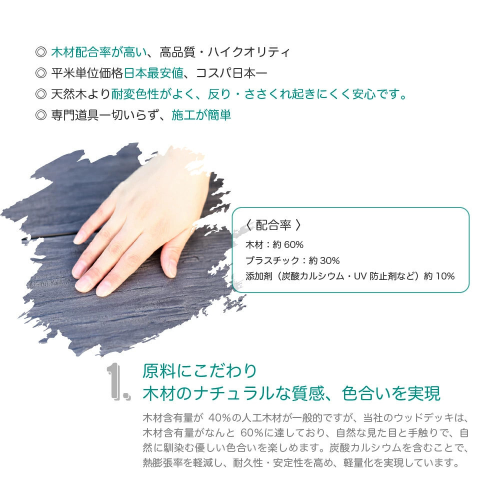 ウッドデッキ床材 140×24×2800mm 1本【ナチュラルチーク】 人工木 西濃運輸支店止め_画像3