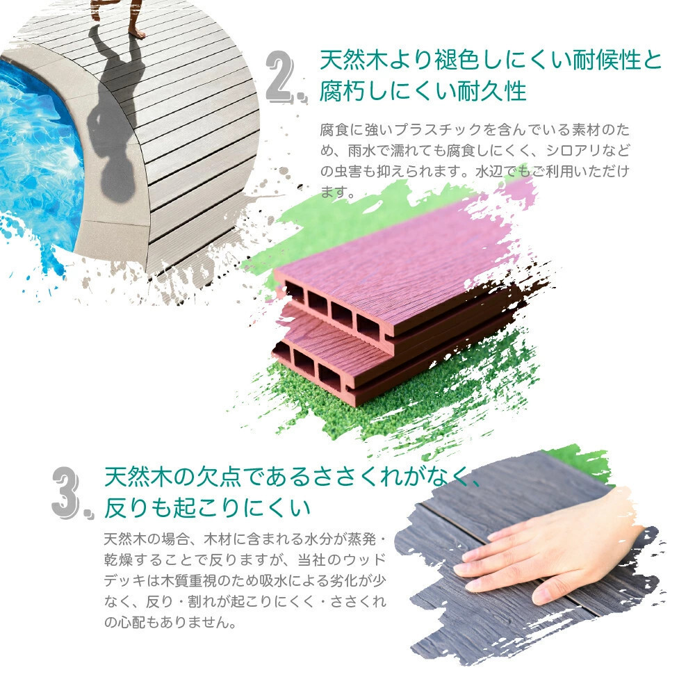 ウッドデッキ床材 140×24×2800mm 1本【ナチュラルチーク】 人工木 西濃運輸支店止め_画像4