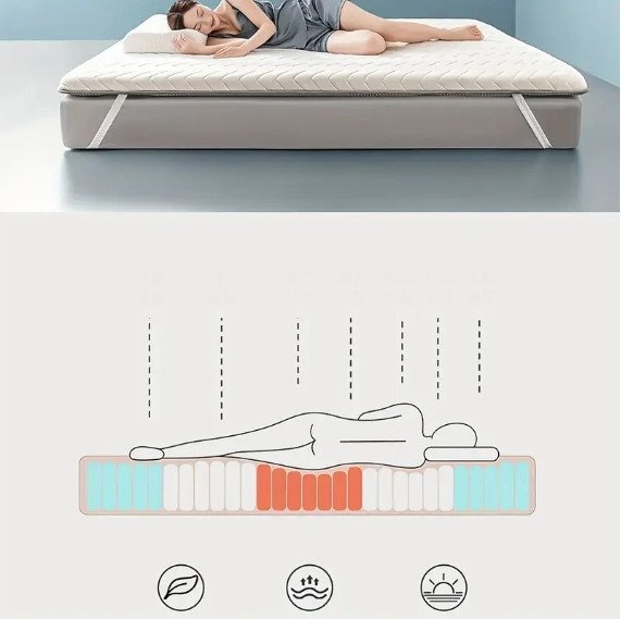 新品 ラテックスマットレス シングルダブルセミダブル 厚さ4.5 cm バネのない天然ゴム製 折りたたみ 簡単なカバー 高反発 120*200cm （A79)_画像2