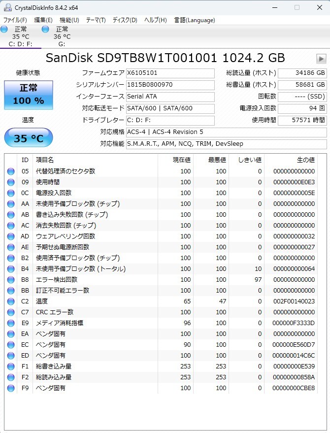 SONY VAIO/SVL2411AJ/ SVL241A11N/ Corei7/SSD1TB/Win11