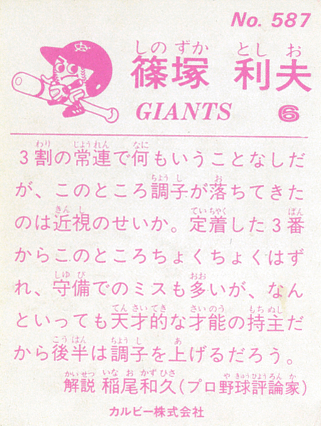 カルビー1983 篠塚利夫(巨人) レギュラーカード #587_画像2