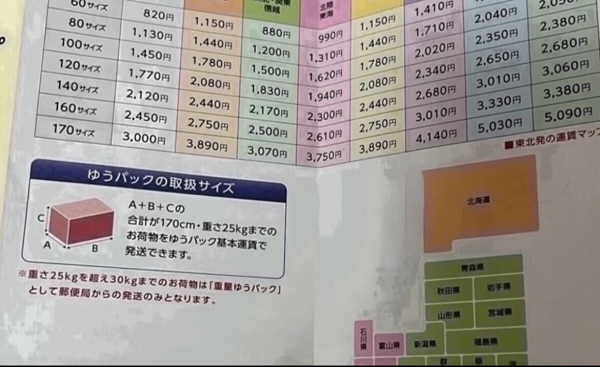 HARIO ドリップステーション　コーヒー用品　ハリオ　透明スタンド_画像4