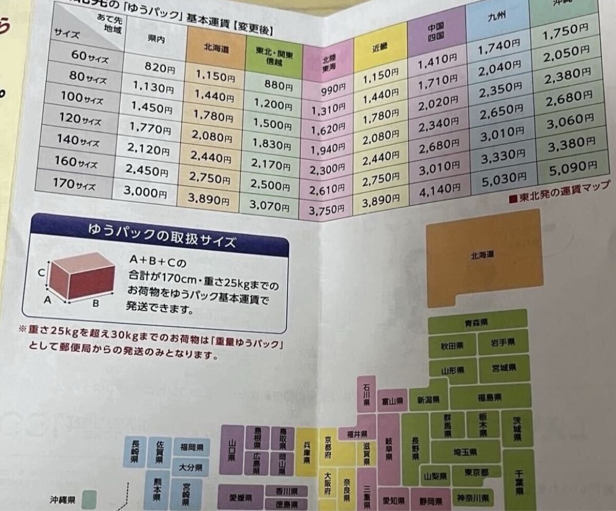サーモス　ステンレスボトル　水筒　メルヘン　THERMOS ランチ　保温　350ml_画像2