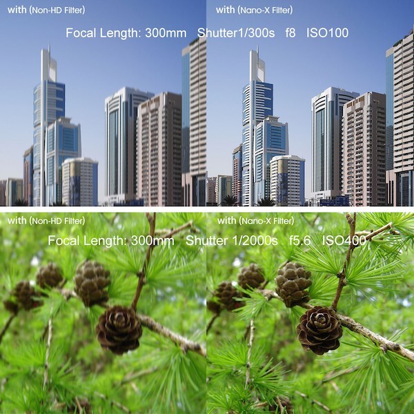 【期間限定20％OFF】K&F Concept NANO-Xレンズフィルター 62mm ドイツB270ガラス MRCナノコーティング KF-SCUV62_画像5