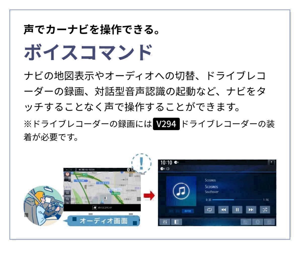 ヤフオクよりフリマ★NMZN-W73D★トヨタ/ダイハツ純正ナビ★パナソニック製上級フルセグナビ本体セット★HDMI&USBケーブルセットは別出品_画像4