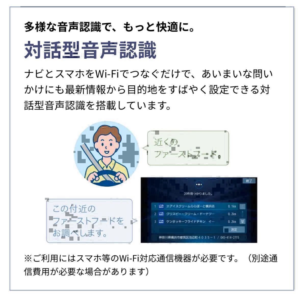 ヤフオクよりフリマ★NMZN-W73D★トヨタ/ダイハツ純正ナビ★パナソニック製上級フルセグナビ本体セット★HDMI&USBケーブルセットは別出品_画像3