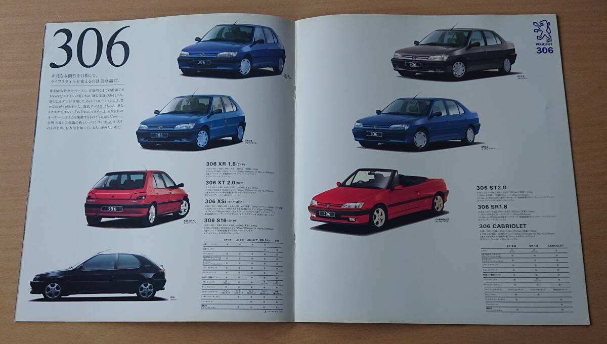 * Peugeot PEUGEOT*106/205/306/405/605 1995 год 6 месяц объединенный каталог * блиц-цена *