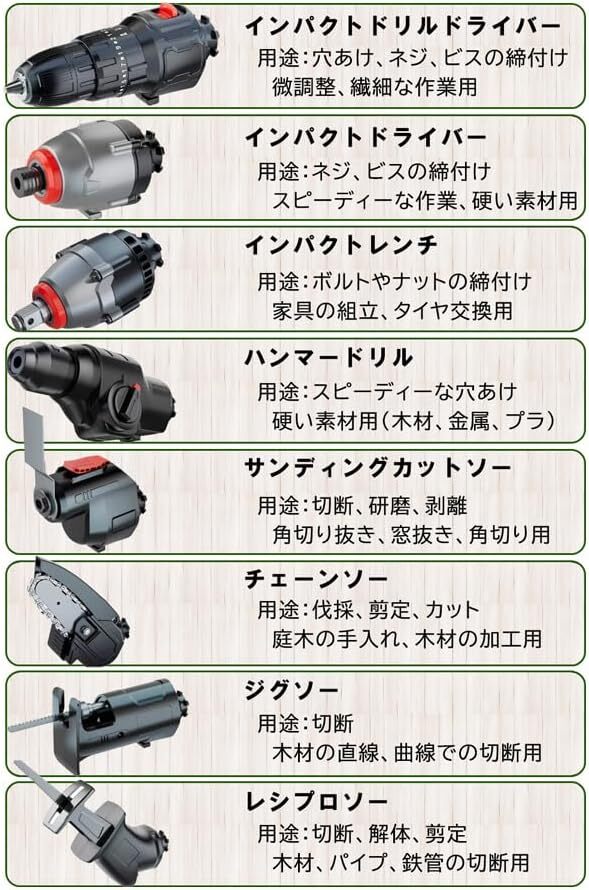  мульти- набор инструментов многофункциональный электроинструмент 16 tool Makita сменный 18V инструмент для бытового использования воскресенье большой . электрический дрель box комплект наконечник tool заряжающийся DIY