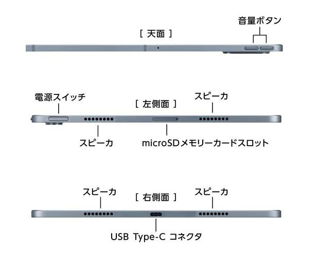 新品 NEC LAVIE T12 PC-T1295DAS 12.6型 Snapdragon 870 メモリ8GB ストレージ約256GB Wi-Fiモデル 指紋認証 顔認証 Android 11_画像7