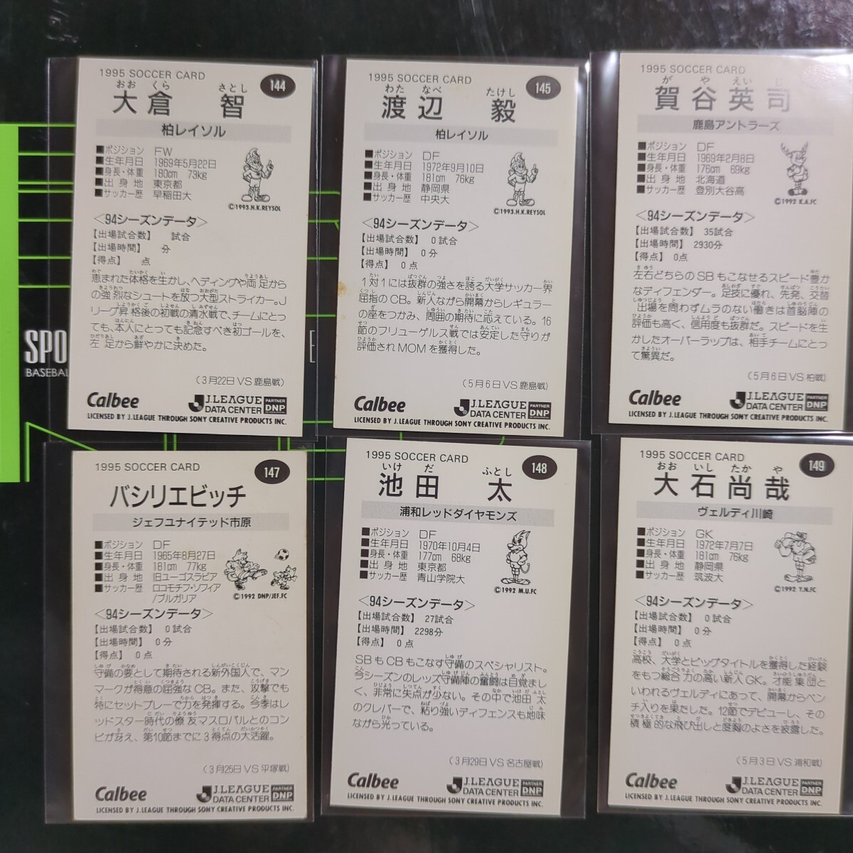 1995　calbee　Jリーグ　30枚セット（C）ビスマルク　ロナウド　大野俊三　_画像10