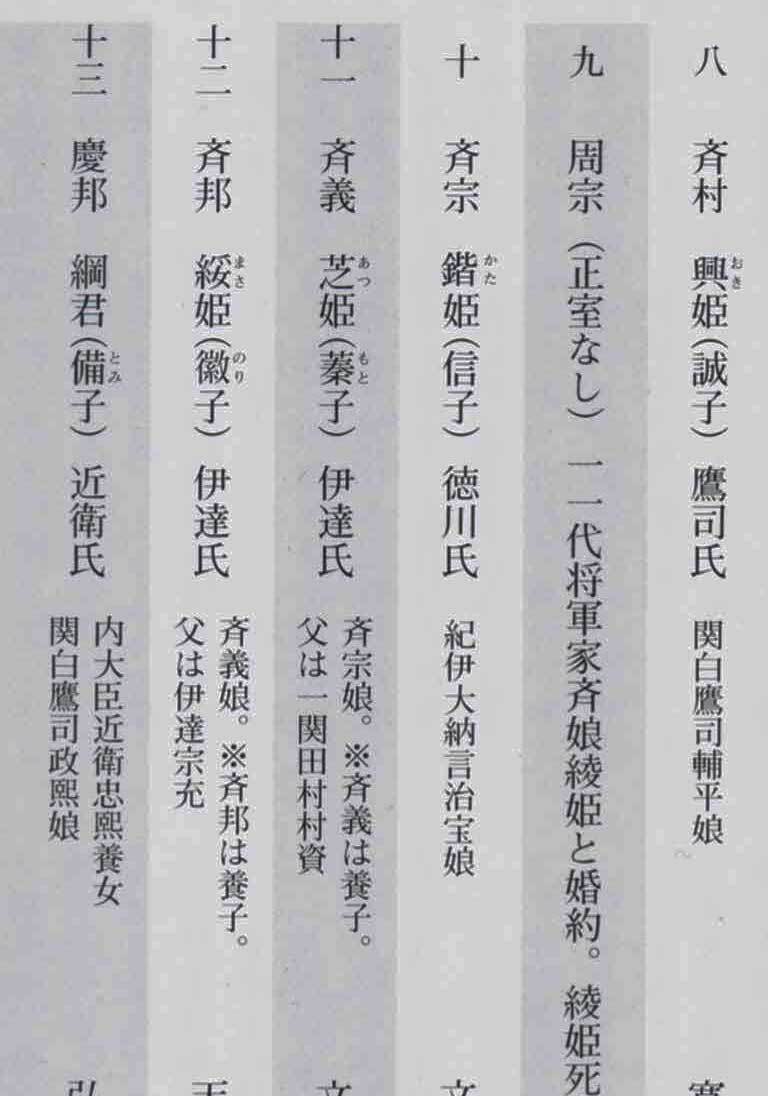 法性寺入道前関白太政大臣の和歌?仙臺(tái)藩12代藩主?伊達(dá)斉邦の正室で伊達(dá)徽子(のりこ)自筆「百人一首」茶道具?和歌番號(hào)-76