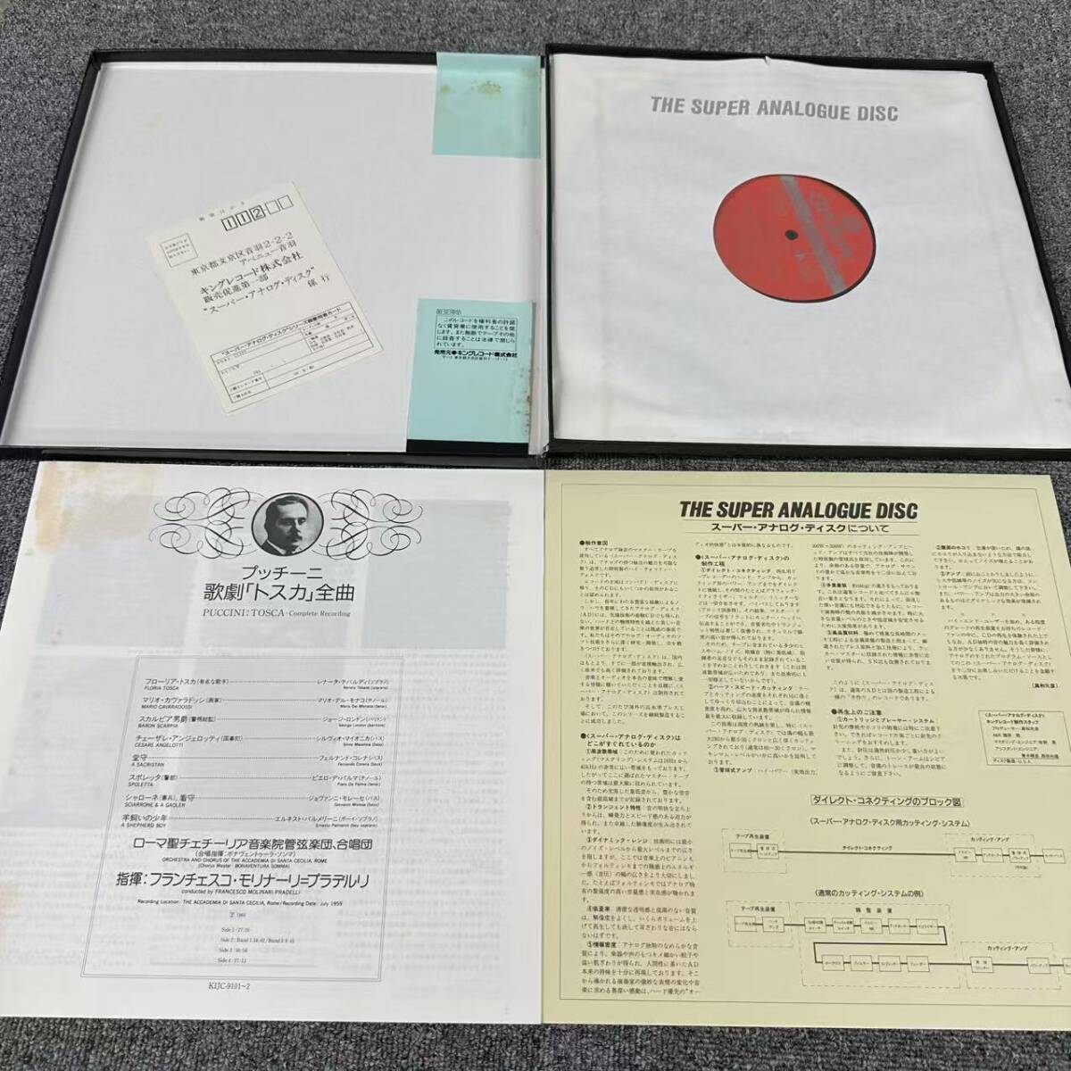 帯付 2枚組 LP BOX /プッチーニ:歌劇《トスカ》 モリナーリ=プラデッリ指揮、サンタ・チェチーリア管弦楽団 /KIJC 9101~2 /AD1012290_画像3