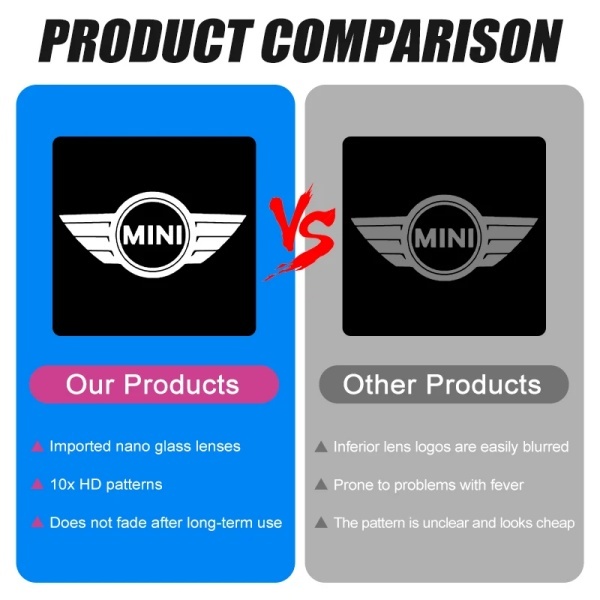 2 шт Mini Cooper машина tesi wellcome лампа дверь свет под ногами LED Logo .. проектор BMW mini r52 r55 r56 r57 r50 r53 CAR874