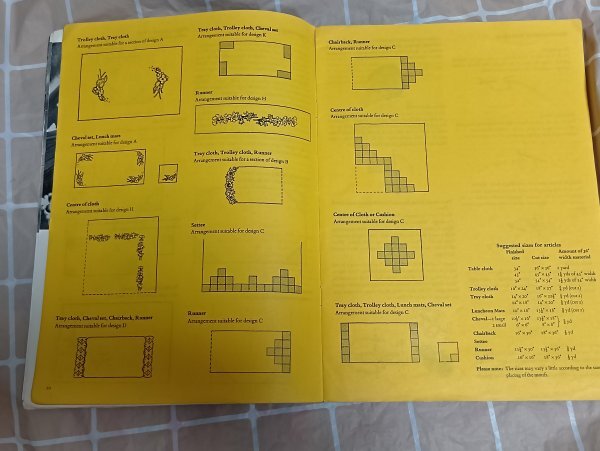 洋書■カットワーク刺繍 CUT WORK EMBROIDERY 1976年 実物大型紙付 全英文_画像6