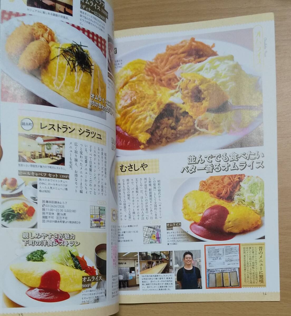 ностальгия. Showa гурман столичная зона версия