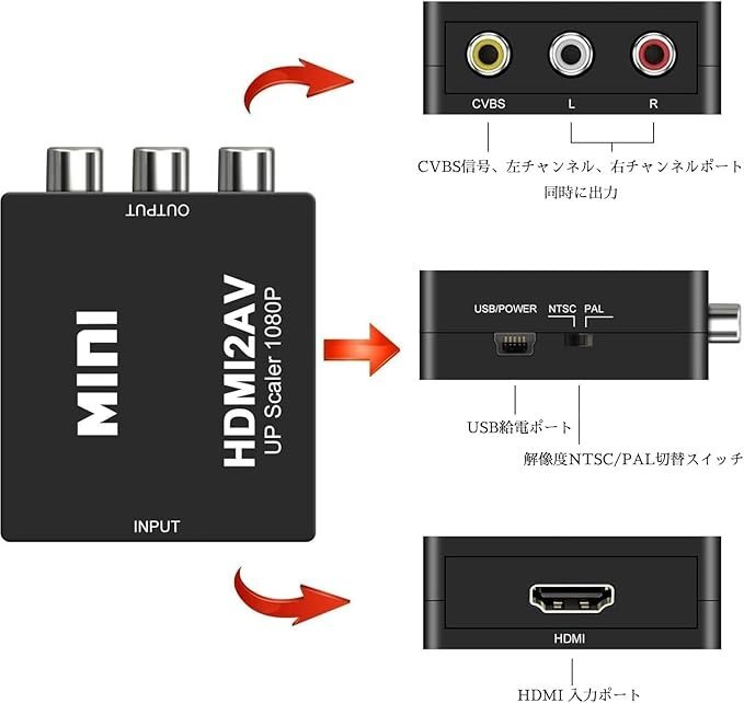 HDMI RCA 変換ケーブル HDMI to AV変換コンバーター/コンポジット/3色端子 変換アダプター 1080P き ブラック MM0558_画像2