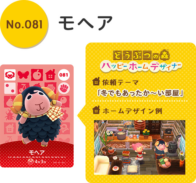 ◆★k 任天堂 Nintendo amiiboカード No.081 モヘア 新品スリーブ WiiU どうぶつの森 amiibo フェスティバル アミーボ Switch 3DS ☆★_画像4