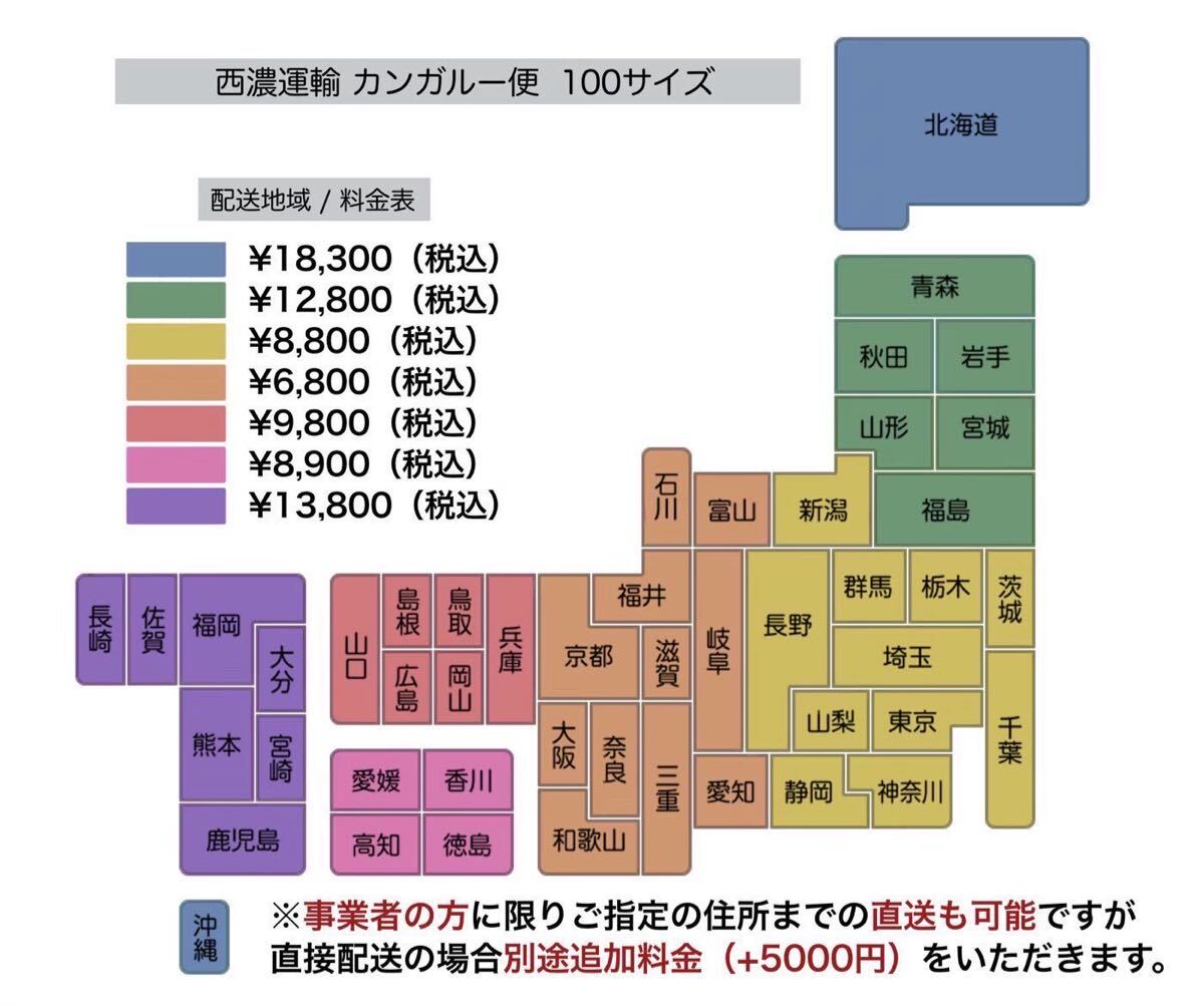 1円スタート 259-120-06 状態良 HKS BNR32 スカイライン GTR RB26DETT スーパーマグザム マフラー セミステン 93-000284 熱合051 _画像9