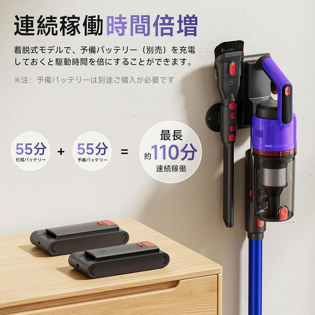 【新品】Nidruoey 充電式サイクロン掃除機 MS21Y-109D-1 1.8Lカップ 紙パック不要 バッテリー式 最大55分動作 Panasonic ダイソン SHARK_画像6