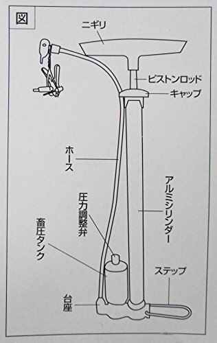 自転車 空気入れ アルミボディ超カルタンク付ポンプ 33329_画像8