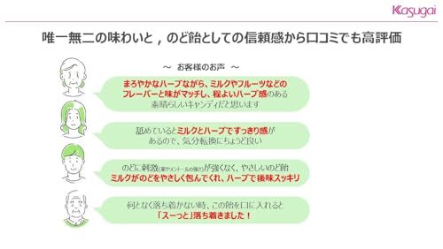 春日井製菓 のどにスッキリ マイルドフルーツ 118g_画像7