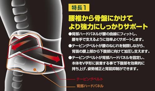 バンテリン加圧サポーター 腰用固定タイプ 大きめ/Lサイズ(へそ周り 80~100cm) ブルーグレー_画像4