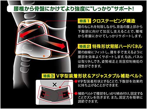 バンテリン加圧サポーター 腰用固定タイプ ふつう/Mサイズ(へそ周り 65~85cm) ブラック_画像4
