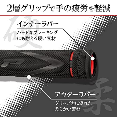 デイトナ PROGRIP(プログリップ) バイク用 グリップ ハンドル径φ22.2用 122mm 耐震ゲル エンド貫通 838 X-SLIMタイ_画像4