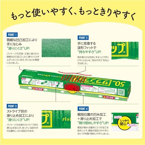 サランラップ 22cm×50m デザインパッケージ_画像3