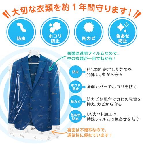 m колодка da репеллент от моли покрытие [ массовая закупка ] одежда для средство от моли костюм * жакет для 4 листов входит & пальто * One-piece для 3 листов входит защита от плесени . сочетание действительный одежда 