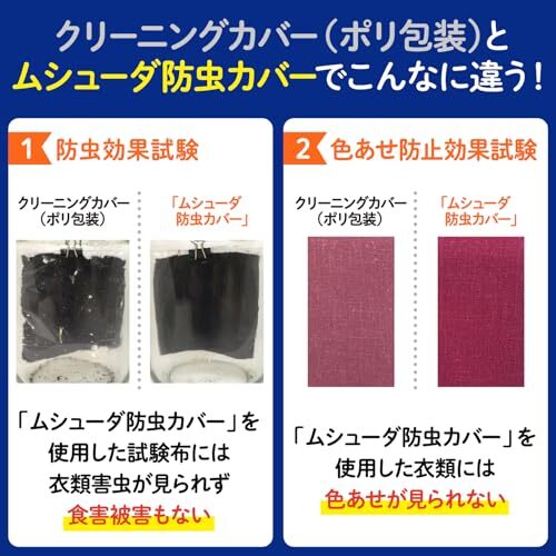 m колодка da репеллент от моли покрытие [ массовая закупка ] одежда для средство от моли костюм * жакет для 4 листов входит & пальто * One-piece для 3 листов входит защита от плесени . сочетание действительный одежда 