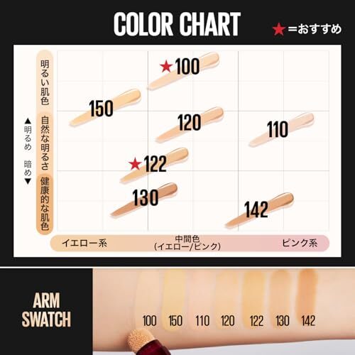 MAYBELLINE(メイベリン) インスタント コンシーラー R 142_画像7