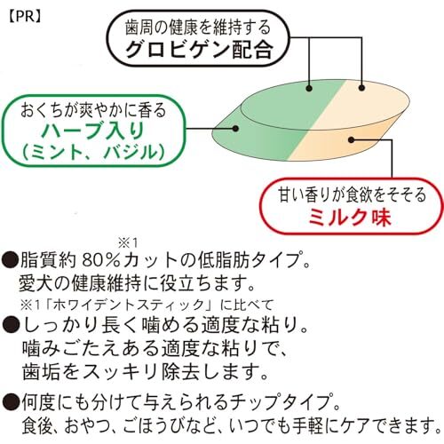 ドギーマン ホワイデント 低脂肪チューイングチップ ミルク＆ハーブ味 １３０ｇ×3袋セット（犬用デンタルおやつ）_画像5