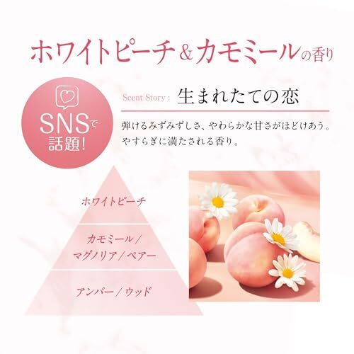 レノア リセット セラム 柔軟剤 ホワイトピーチ＆カモミール 詰め替え 1150mL [大容量]_画像2