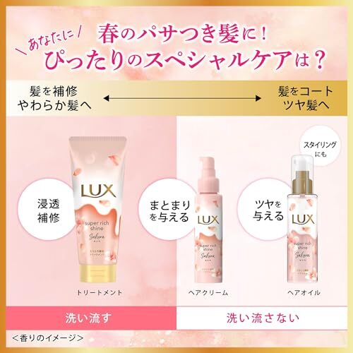 LUX(ラックス) スーパーリッチシャイン ダメージリペア 季節限定 サクラ とろとろ補修トリートメント 本体 300g_画像5