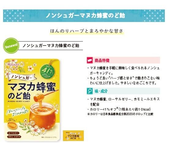春日井製菓 ノンシュガーマヌカ蜂蜜のど飴 65g_画像5