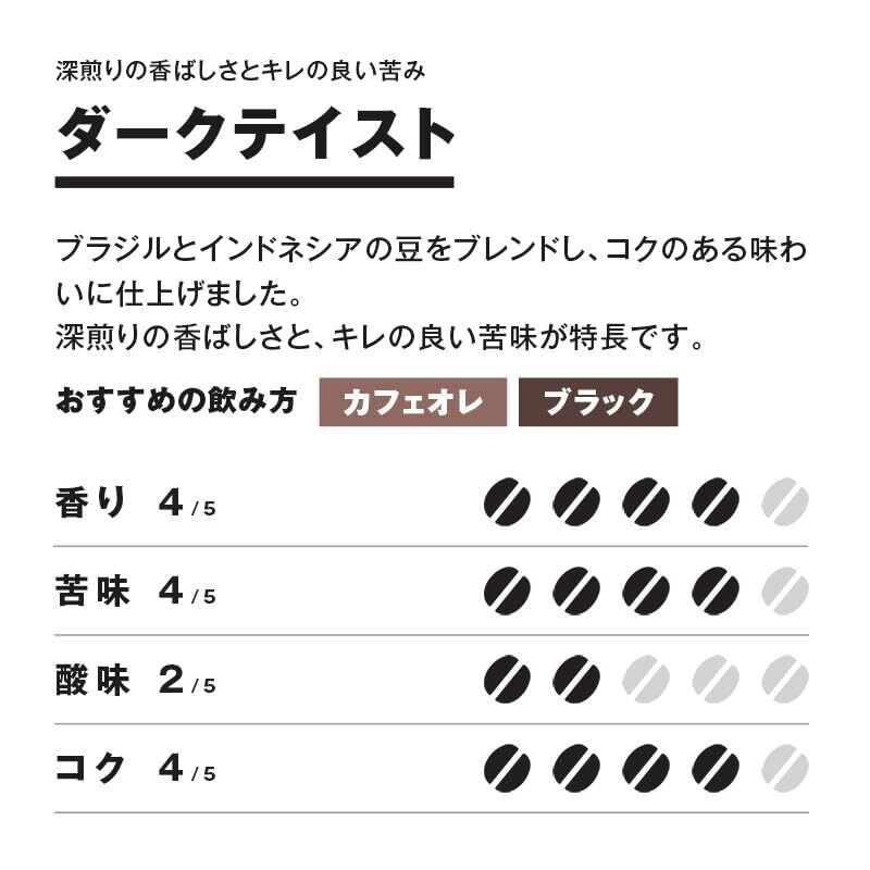  Muji Ryohin оригинал Blend кофе темный вкус карниз 70g(10g×7 пакет ) 83782115