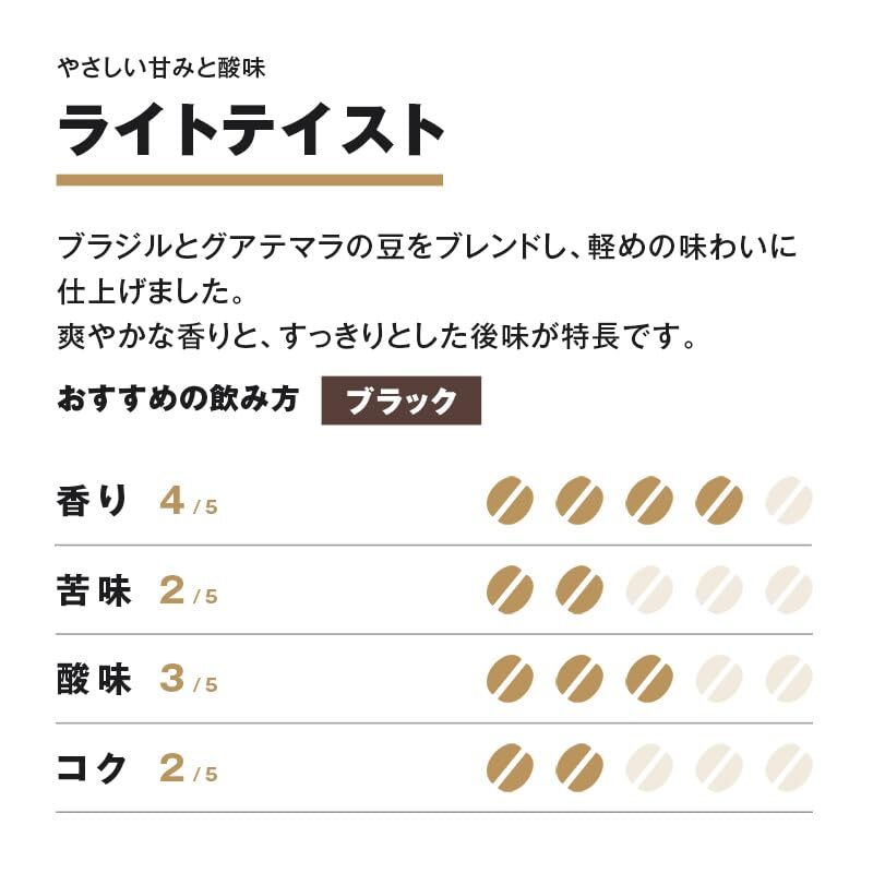  Muji Ryohin оригинал Blend кофе свет вкус карниз 70g(10g×7 пакет ) 83782054