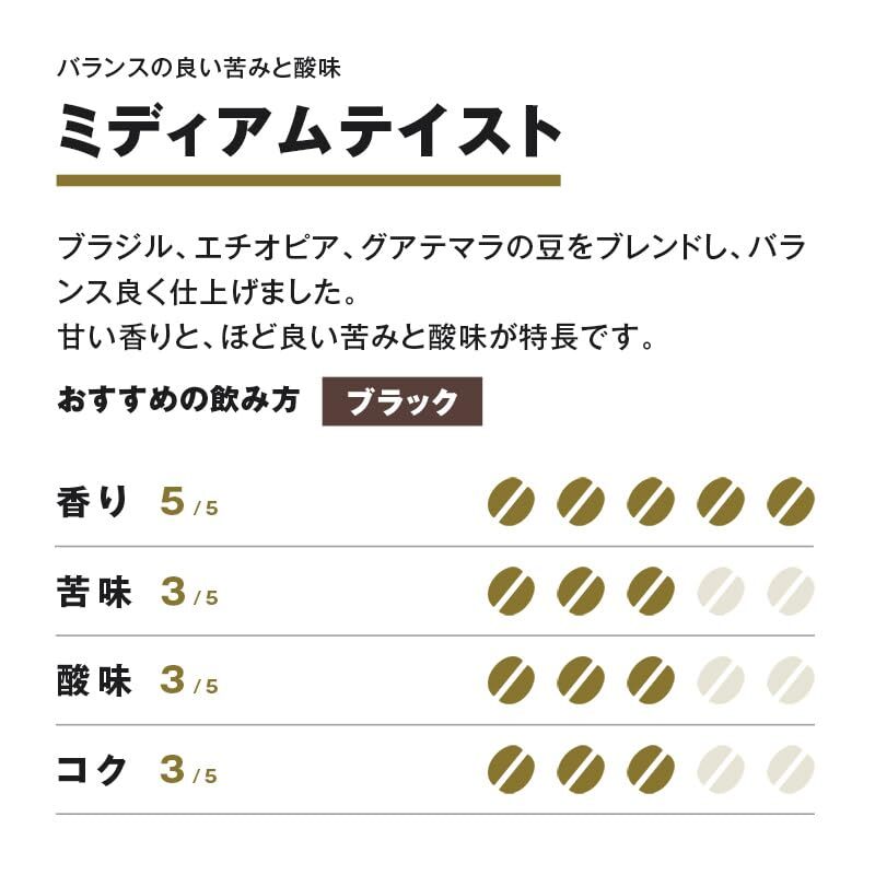  Muji Ryohin оригинал Blend карниз кофе ( шт оборудование ) medium вкус 10g 83868413