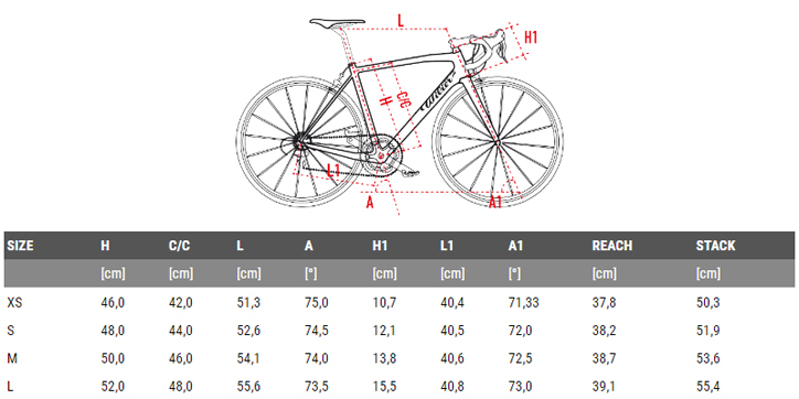 【中古・美品】ロードバイク/ヒルクライムマシン Ｗilier Zero.7(ウィリエール ゼロセッテ)、Campaganoloグループセット、手組軽量ホイール_画像10